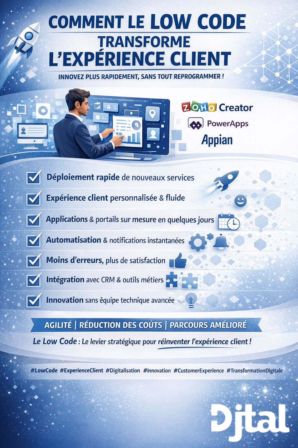 Comment le Low Code Transforme l’Expérience Client